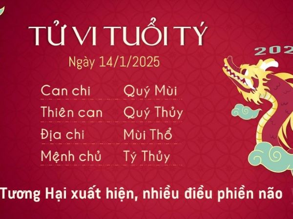 Tử vi 12 con giáp hôm nay - thứ 3 ngày 14/01/2025: Sửu khó khăn, Mão phát tài ngày rằm tháng Chạp