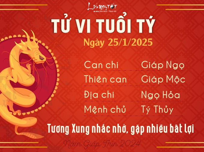 Tử vi thứ 7 ngày 25/1/2025 của 12 con giáp: 26 Tết Mão phải lo nghĩ, Hợi thoải mái