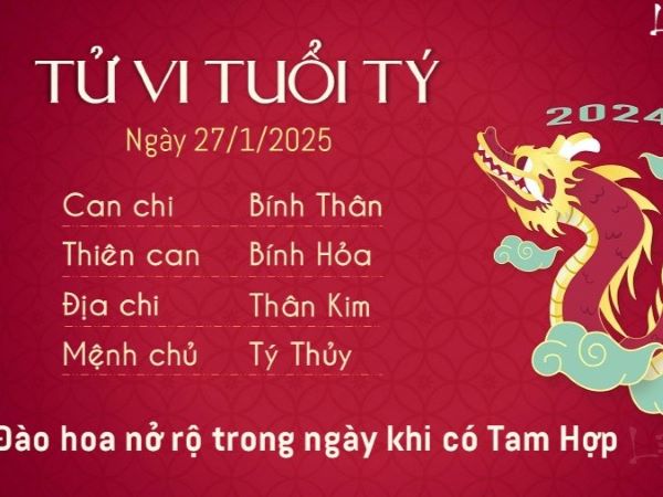 Ảnh bìa bài viết 974926