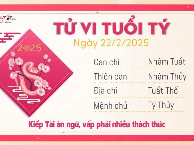 Tử vi thứ 7 ngày 22/2/2025 của 12 con giáp: Thìn chịu thiệt, Thân phất mạnh