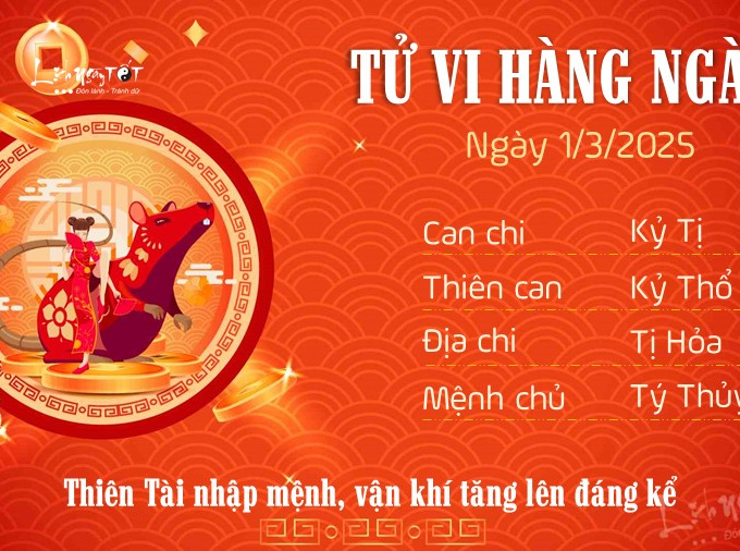 Tử vi thứ 7 ngày 1/3/2025 của 12 con giáp: Mão gặp bất lợi, Tị năng động