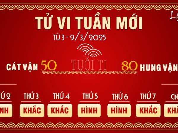 Tử vi tuần mới của 12 con giáp từ 3 - 9/3/2025: Tị gặp bất lợi, Thân suôn sẻ