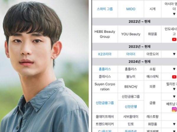 Ngày tàn của Kim Soo Hyun đã đến: 15 thương hiệu cao cấp xếp hàng chờ bồi thường, có nguy cơ nhận án tù?
