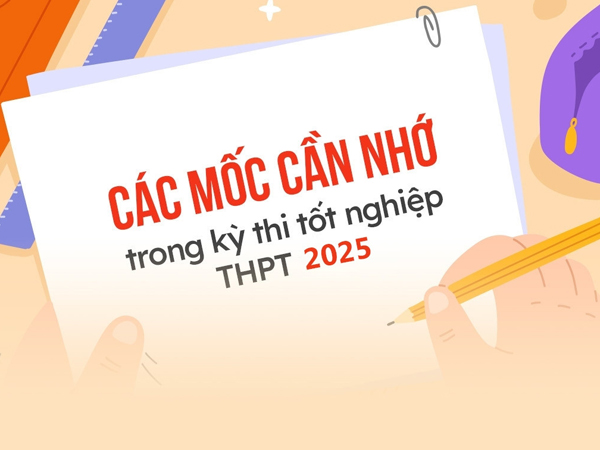 Các mốc thời gian quan trọng trong kỳ thi tốt nghiệp THPT năm 2025