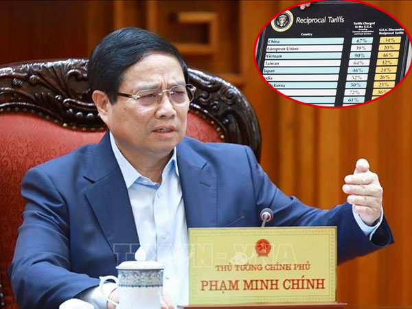 Thủ tướng chủ trì cuộc họp về mức áp thuế mới của Hoa Kỳ đối với hàng hoá nhập khẩu từ Việt Nam