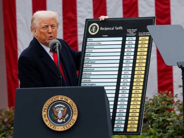 Ông Trump 'thẳng tay' áp thuế, nước nào ảnh hưởng nặng nề nhất?