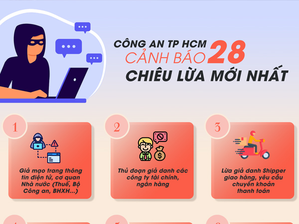 Ảnh bìa bài viết 983224