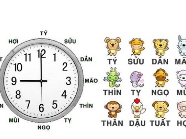 5 con giáp sinh vào 'giờ vàng': Tha hồ hưởng phúc, cả đời không lo thiếu tiền