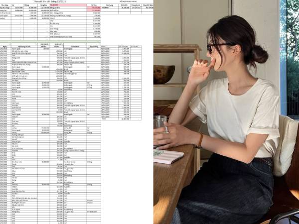 Chi tiết bảng sao kê chi tiêu của cặp vợ chồng kiếm 122 triệu/tháng: Giàu hay nghèo, tất cả lý do nằm ở đây!