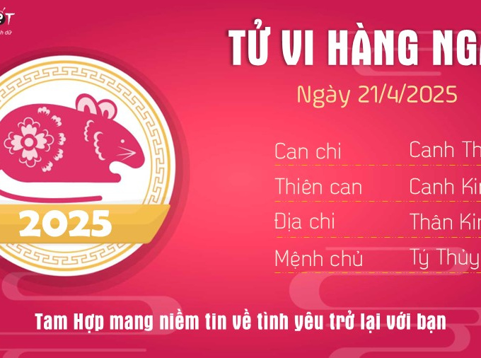 Tử vi thứ 2 ngày 21/4/2025 của 12 con giáp: Tý vất vả, Sửu nhiều tiền