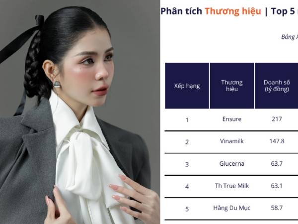 Sốc: Gian hàng Tiktok của Hằng Du Mục thu hơn 58 tỷ trong Quý 1, được ví như 'mỏ vàng' trước khi cô bị bắt