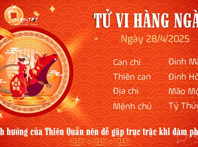 Ảnh bìa bài viết 985842