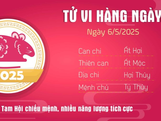 Tử vi 12 con giáp hôm nay - thứ 3 ngày 06/05/2025: Dần có quý nhân, Thân nhiều rắc rối