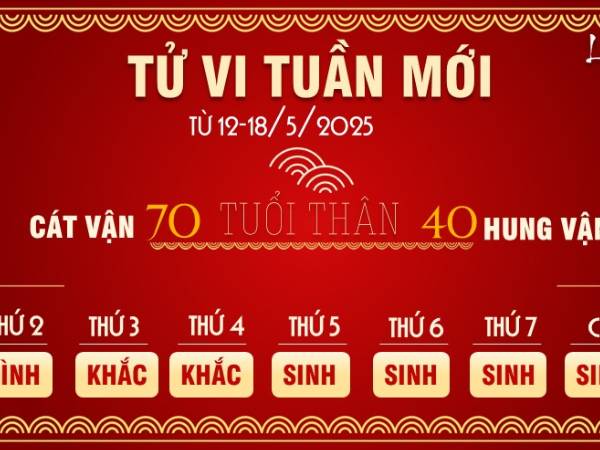 Ảnh bìa bài viết 987670