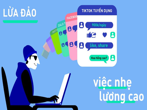 Sập bẫy 'việc nhẹ lương cao', thanh niên bị lừa sang Myanmar, trở thành 'nô lệ' trong đường dây lừa đảo