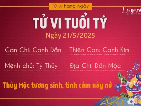 Tử vi 12 con giáp hôm nay - thứ 4 ngày 21/05/2025: Mão dư dả, Mùi rạn nứt
