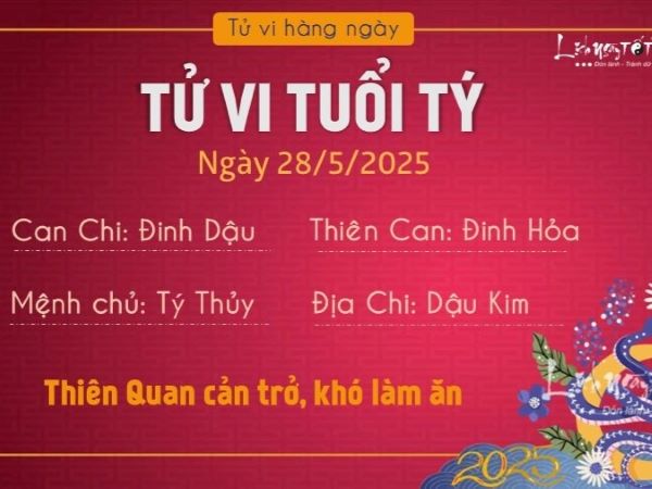 Tử vi 12 con giáp hôm nay - thứ 4 ngày 28/05/2025: Mão cẩn trọng, Mùi buôn may bán đắt