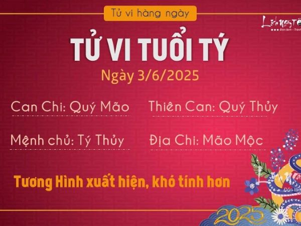Ảnh bìa bài viết 989865