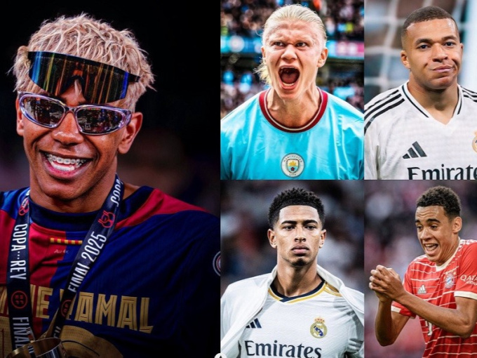 Lamine Yamal vươn lên số 1 thế giới, bỏ xa Haaland và Mbappe