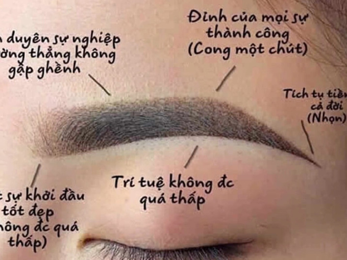 Nguy cơ biến chứng khi đua nhau làm 'chân mày phong thủy' đổi vận, hút tài lộc