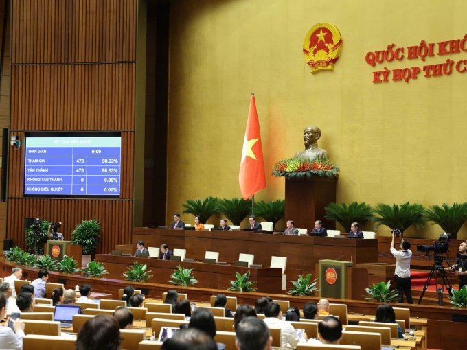Hôm nay, Quốc hội xem xét thông qua Nghị quyết sửa đổi Hiến pháp
