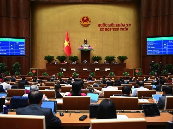 Công đoàn, Đoàn Thanh niên trực thuộc Mặt trận Tổ quốc Việt Nam