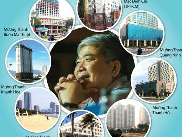 Tập đoàn Mường Thanh sắp bị 'sờ gáy' ?