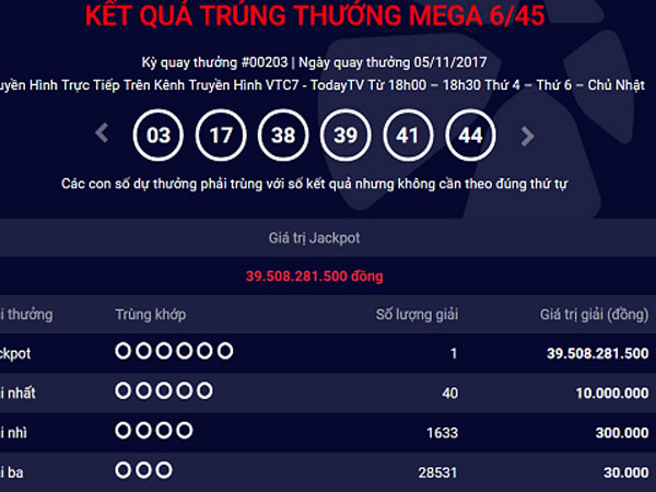 Một khách hàng trúng độc đắc hơn 39 tỷ đồng