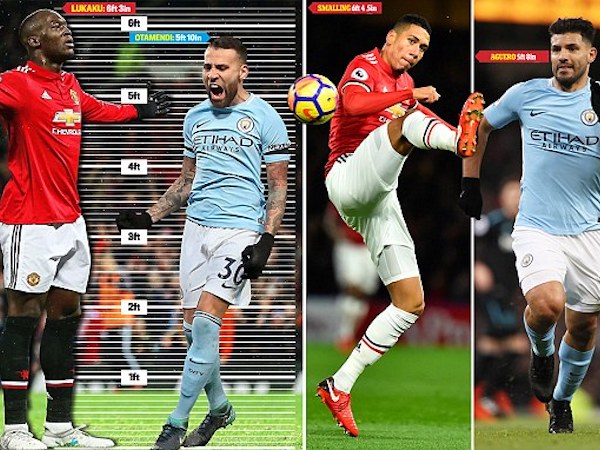 Guardiola cảnh báo vũ khí cực kỳ nguy hiểm của MU