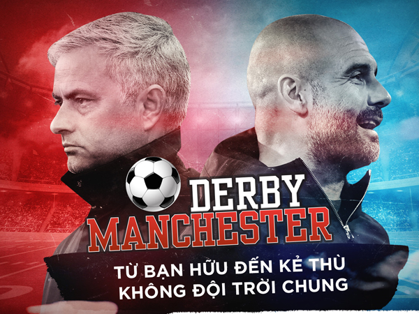 Derby Manchester, từ bạn hữu đến kẻ thù không đội trời chung