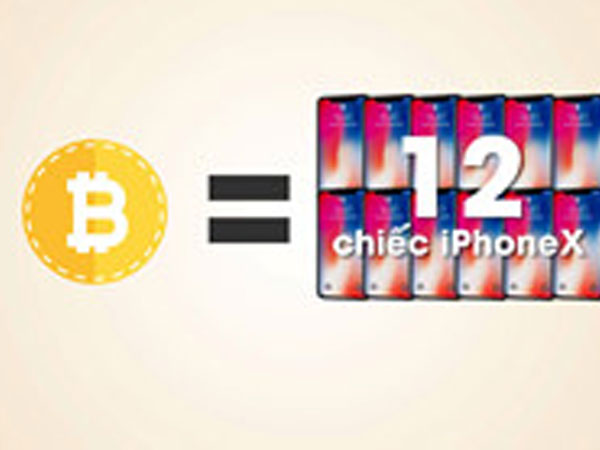 Video: Một Bitcoin có thể mua được gì ở Việt Nam?