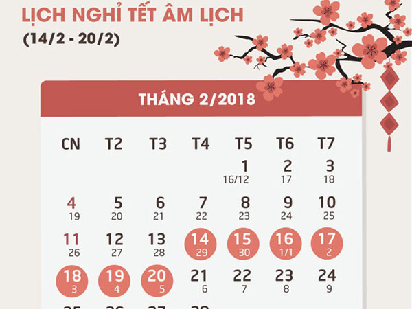 Thủ tướng quyết định nghỉ 7 ngày dịp Tết Nguyên đán