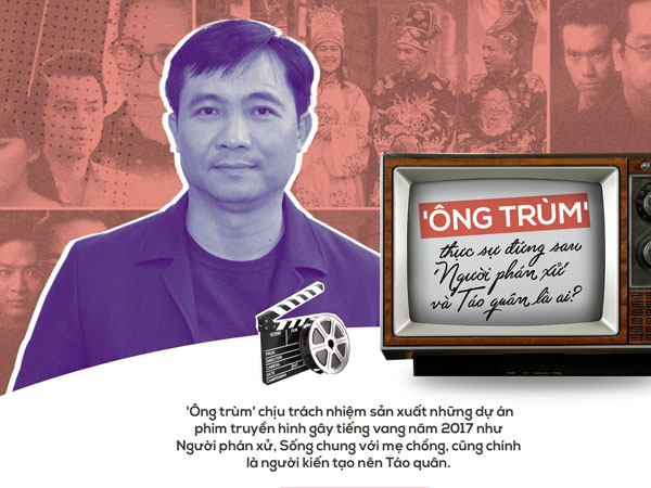 'Ông trùm' thực sự đứng sau 'Người phán xử' và Táo quân là ai?