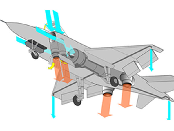 Nga với tham vọng máy bay VTOL thế kỷ 21