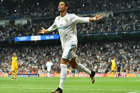 Cristiano Ronaldo ra yêu sách tăng lương cho Real Madrid