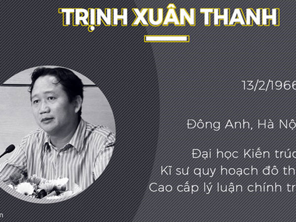 Video: 2 tội danh Trịnh Xuân Thanh có thể phải đối mặt