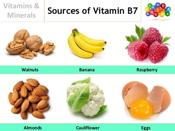 Vitamin B7 làm sai kết quả xét nghiệm khiến bệnh nhân tử vong