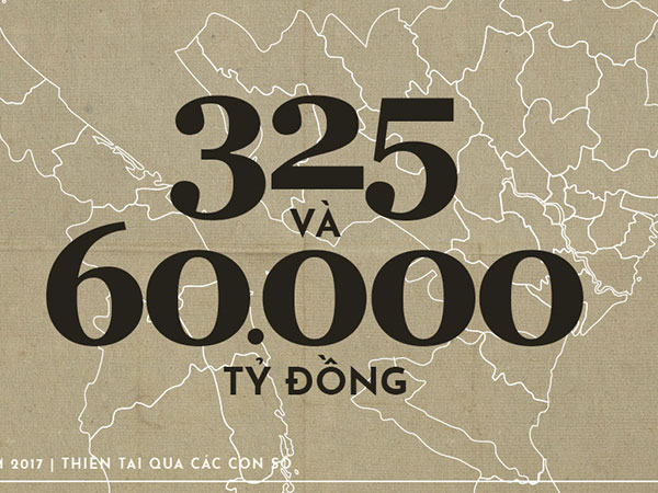 8 con số khốc liệt về thiên tai năm 2017