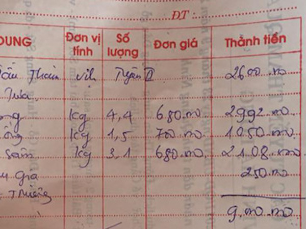 Bữa ăn 'đắng chát' có giá hơn 8 triệu đồng ở vịnh Hạ Long