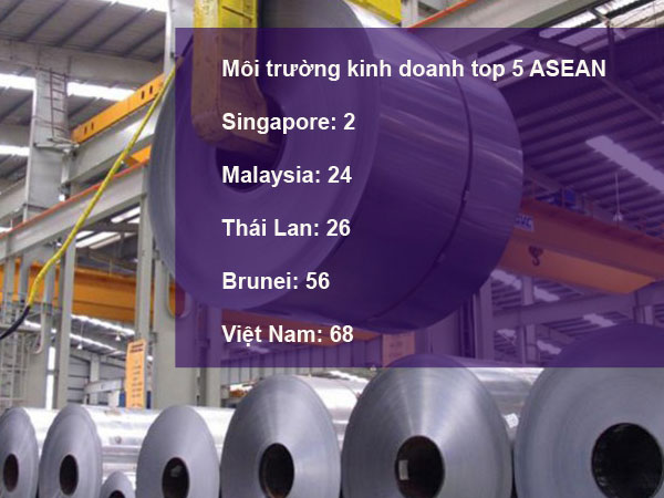 'Doanh nghiệp sợ nhất 11h đêm quan chức gọi đến nhà hàng'