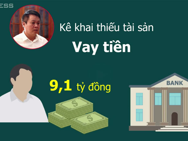 Video: Giám đốc Sở Tài nguyên Yên Bái có những tài sản gì?