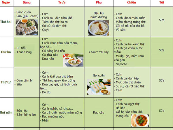 Thực đơn giàu canxi cho cả nhà xương chắc khỏe