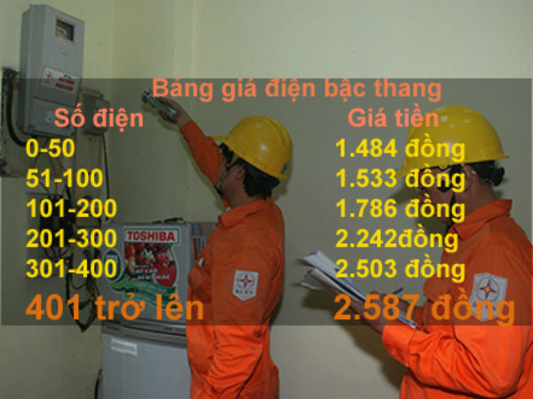 Độc chiêu né điện giá cao, tiết lộ từ chính người EVN