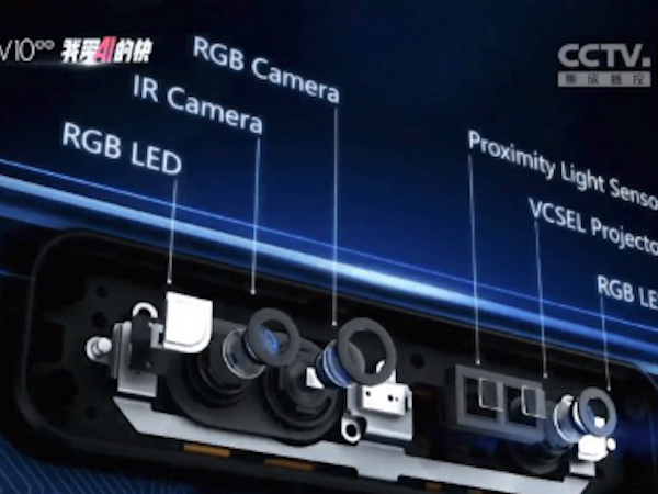 Huawei tiết lộ công nghệ nhận diện mặt tốt hơn Face ID 10 lần