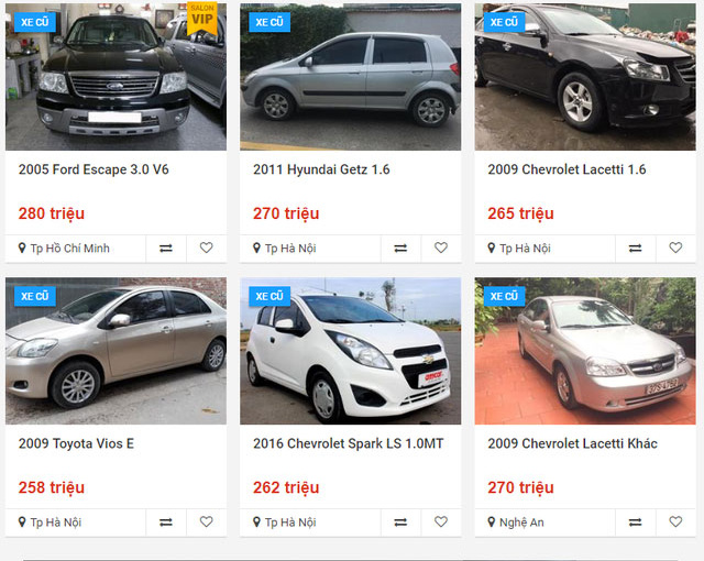 Xe mới giảm giá trăm triệu đồng, xe cũ, giá rẻ bị "quay lưng"