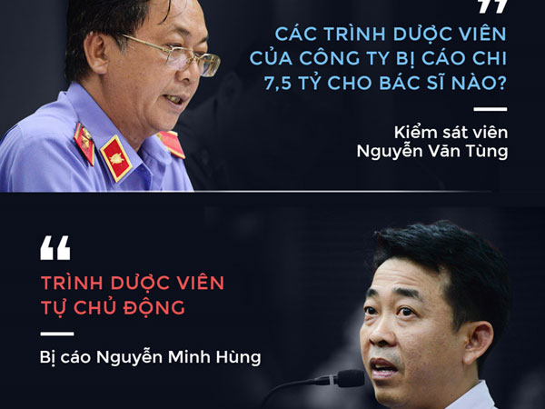 Những tranh luận cân não tại phiên phúc thẩm VN Pharma