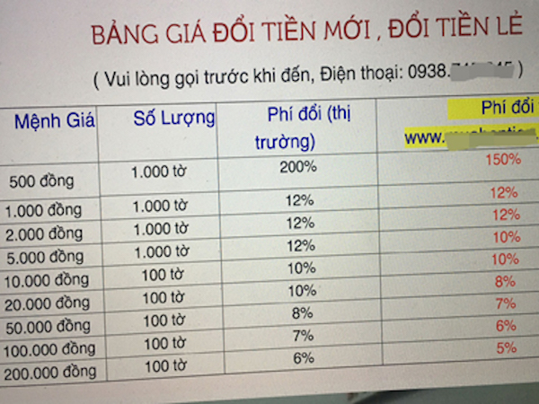 Đổi tiền lẻ 500 đồng, mất phí 150%