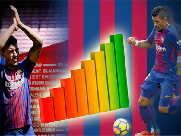 Giá trị của Paulinho tăng gần gấp ba sau bốn tháng chơi cho Barca