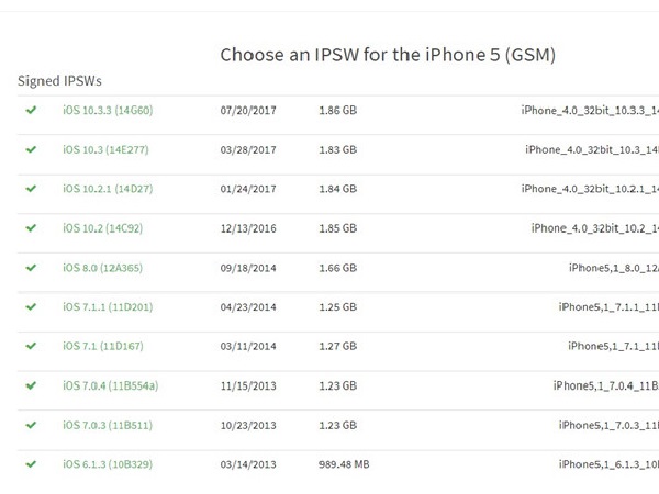 Cơ hội hiếm có để hạ cấp iOS cho iPhone