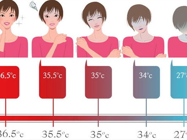 Những bệnh nguy hiểm nhưng rất dễ mắc phải khi trời lạnh